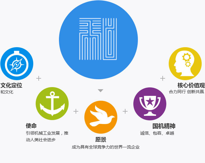 首页| PP电子游戏中国区官方网站