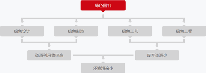 W020141210545656454897 首页| PP电子游戏中国区官方网站