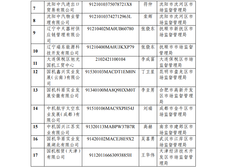 首页| PP电子游戏中国区官方网站