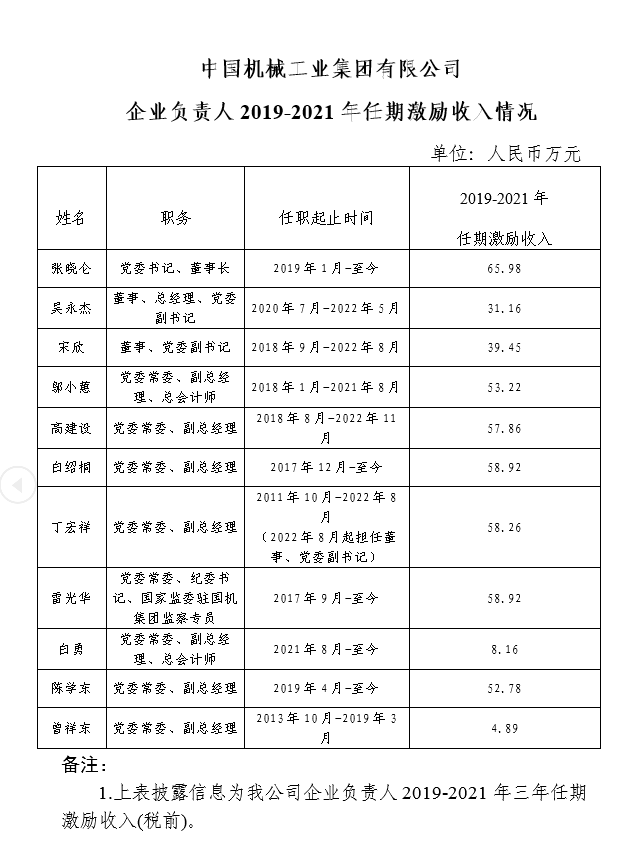 首页| PP电子游戏中国区官方网站